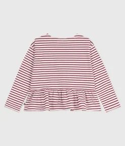 Petit Bateau Sweatshirts, Pullover, Cardigans*Kinder-Streifenshirt ROT MILK/ AMARANTE