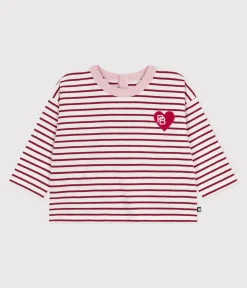 Petit Bateau T-Shirts, Oberteile*Langärmeliges Baby-T-Shirt aus Baumwolle mit Streifen ROT MILK/ AMARANTE